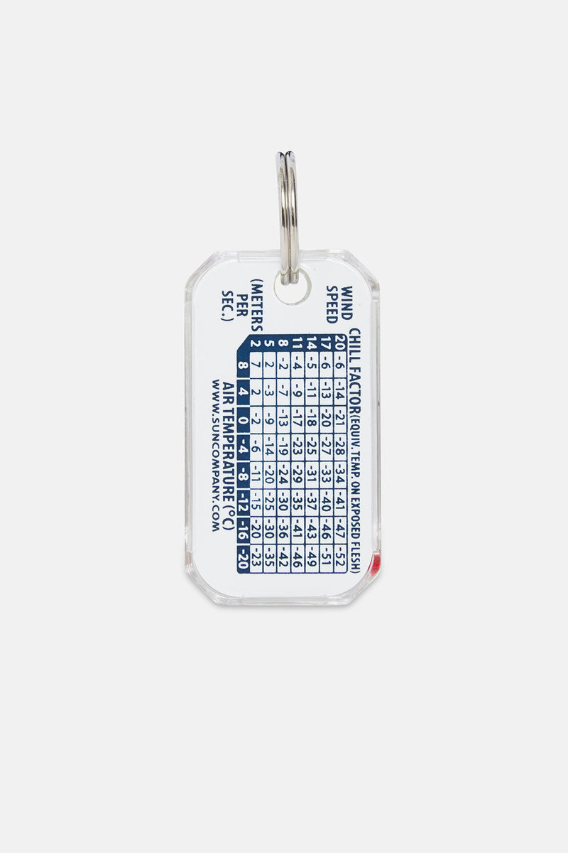 Zip-O-Gage